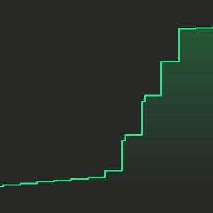 Clearstar Continuum USDC | DeFi Vault | Trading Strategy